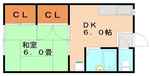 レピュートセンダⅡの物件間取画像